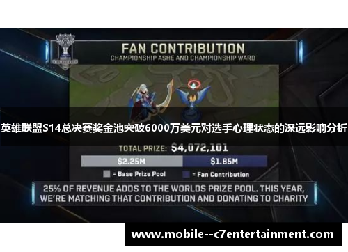 英雄联盟S14总决赛奖金池突破6000万美元对选手心理状态的深远影响分析 英雄联盟S14总决赛奖金池突破6000万美元对选手心理状态的深远影响分析
