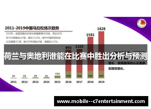 荷兰与奥地利谁能在比赛中胜出分析与预测 荷兰与奥地利谁能在比赛中胜出分析与预测