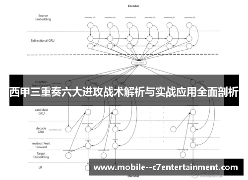 西甲三重奏六大进攻战术解析与实战应用全面剖析