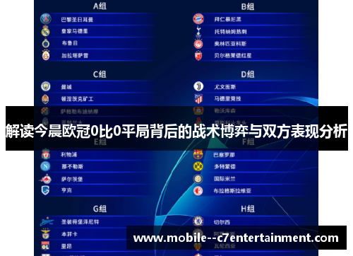 解读今晨欧冠0比0平局背后的战术博弈与双方表现分析