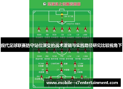 现代足球联赛防守站位演变的战术逻辑与实践路径研究比较视角下