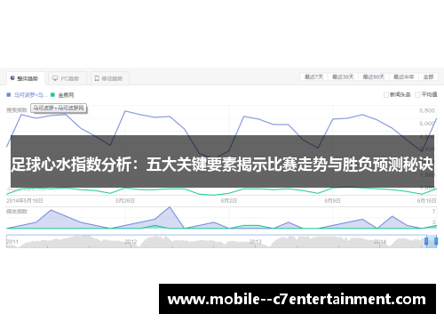 足球心水指数分析：五大关键要素揭示比赛走势与胜负预测秘诀