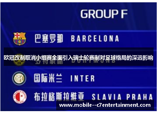 欧冠改制取消小组赛全面引入瑞士轮赛制对足球格局的深远影响