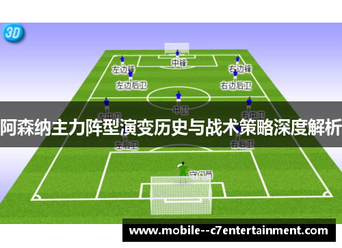 阿森纳主力阵型演变历史与战术策略深度解析